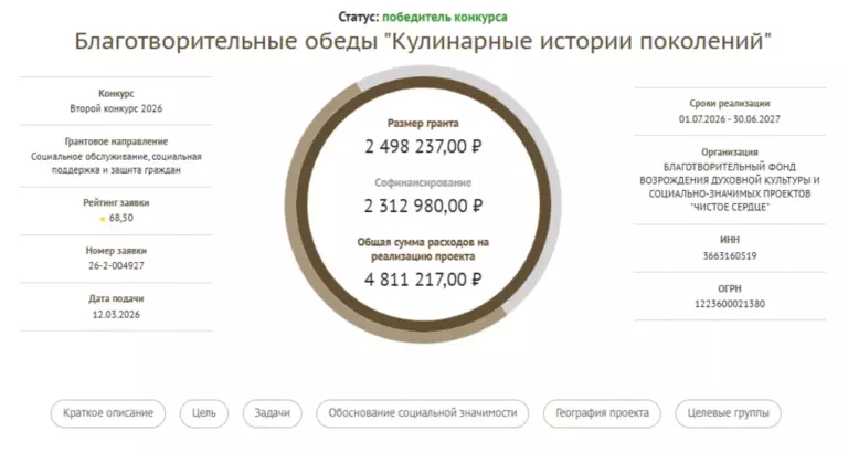 Традиционные рецепты и теплота сердца: проект благотворительных обедов